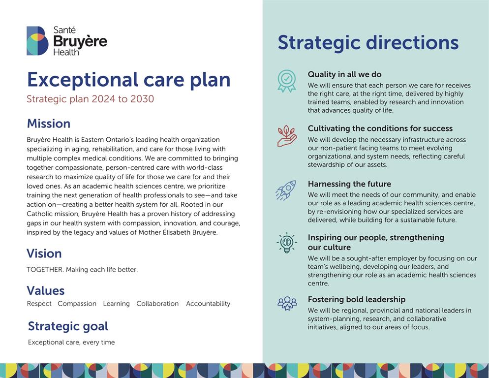 Bruyère Health exceptional care plan English graphic