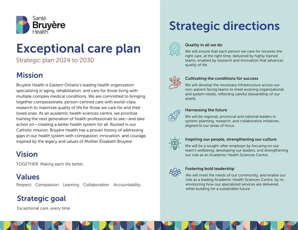 Graphic outlining Bruyère vlues and strategic directions